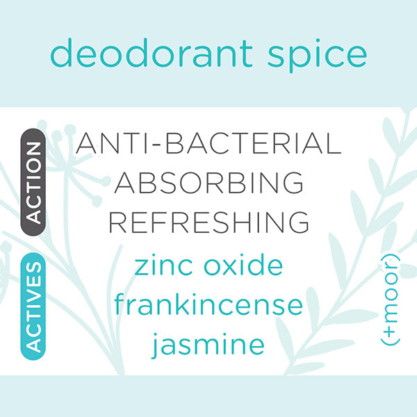 Deodorant Spice