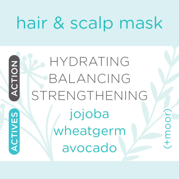 Hair & Scalp Mask