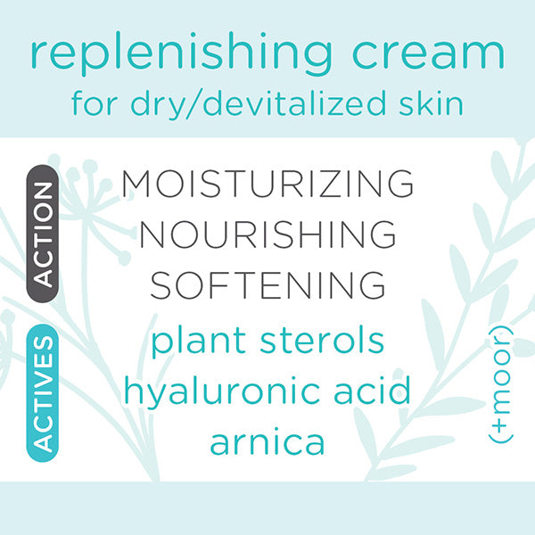 Replenishing Cream