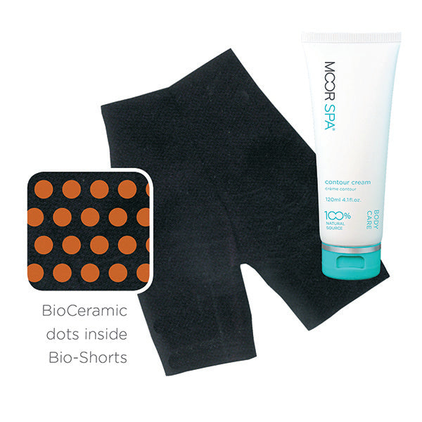 Bio-Shorts System (XXL size)