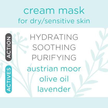 Cream Mask