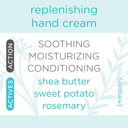 Replenishing Hand Cream